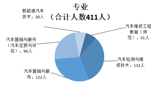 微信图片_20221109224455