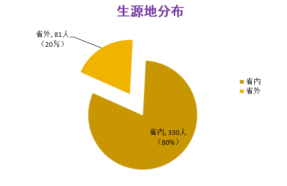 微信图片_20221109224528