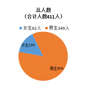 微信图片_20221109224517